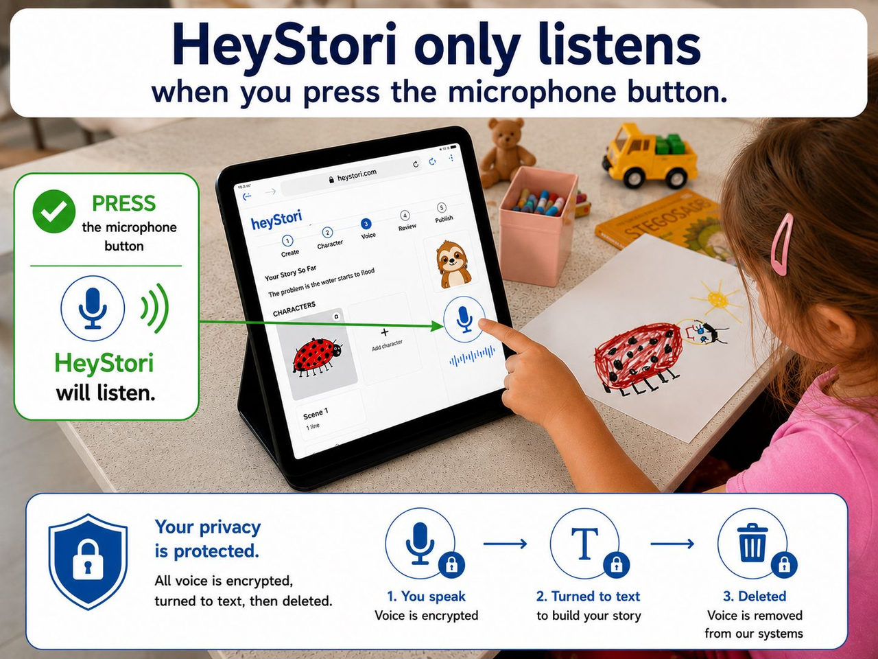 A girl using HeyStori on a tablet, showing that HeyStori only listens when you press the microphone button — keeping it private and safe.